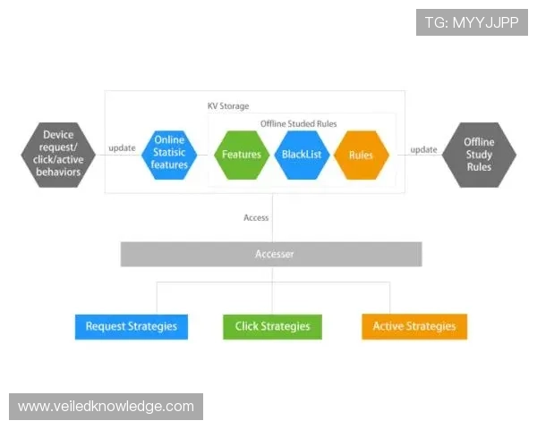 专业百家乐模拟器在线推荐，提供丰富的游戏模式和策略分析