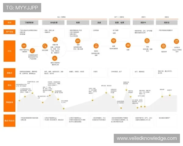 网上最好娱乐城的用户体验分析，流畅的操作界面与优质的客户服务带来极佳体验